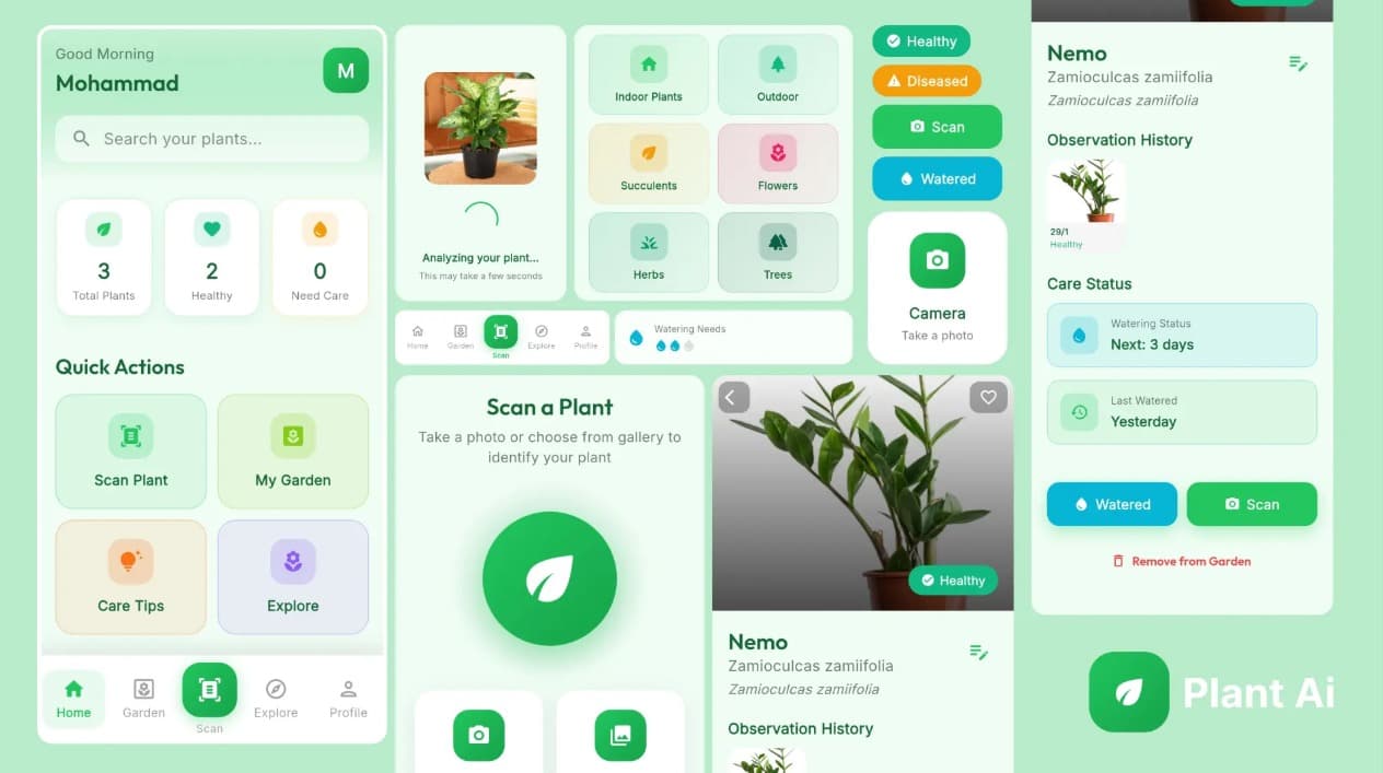 Plant AI